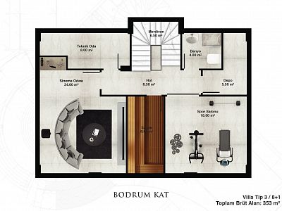 Vile različitih struktura u novom projektu sa infrastrukturom