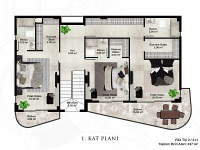 Vile različitih struktura u novom projektu sa infrastrukturom