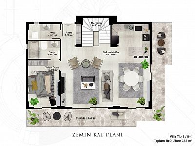 Vile različitih struktura u novom projektu sa infrastrukturom